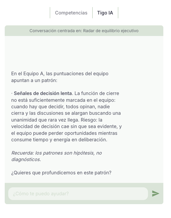 Tigo señalando el patrón «Señales de decisión lenta» en el informe de equipo, con su explicación y el aviso de que es una hipótesis, no un diagnóstico.